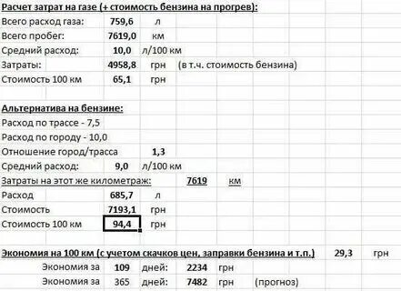 1 литр это сколько километров
