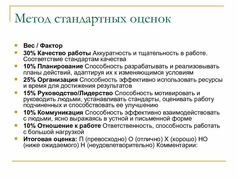 Метод стандартных оценок персонала. Стандартный метод. Метод аттестации. Аттестационный лист метод стандартных оценок. Способность к организации работы