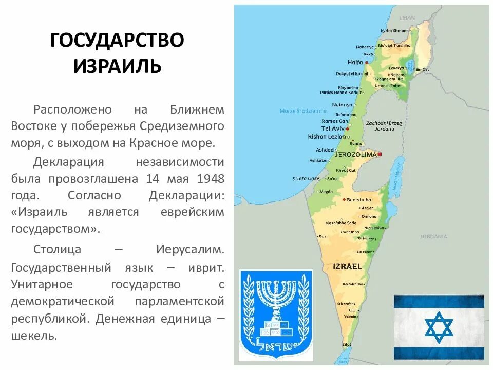 История газы и израиля кратко и понятно