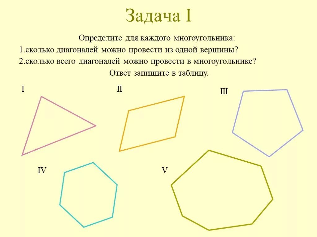 Задачи по теме многоугольники. Задание много уголинки. задания на тему многоугольники. задания по математике многоугольники. многоугольники 2 класс задания.