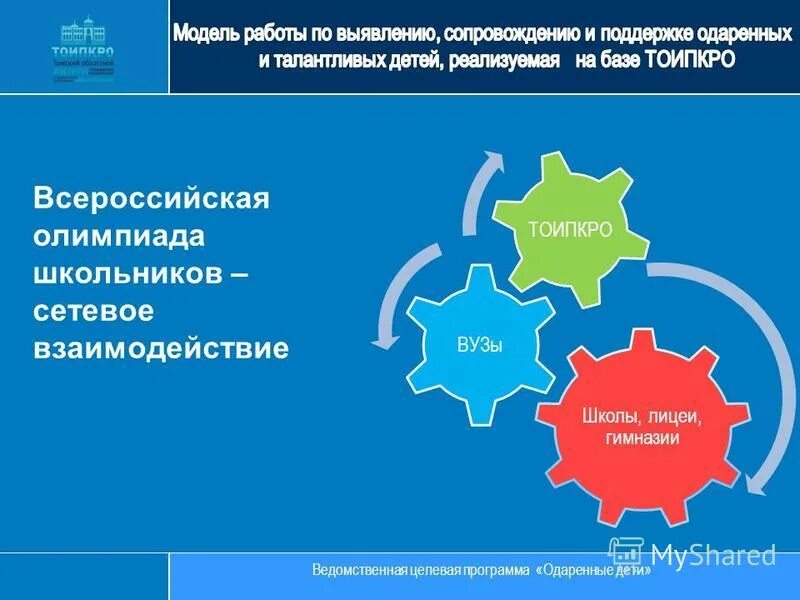 целевая программа одаренные дети