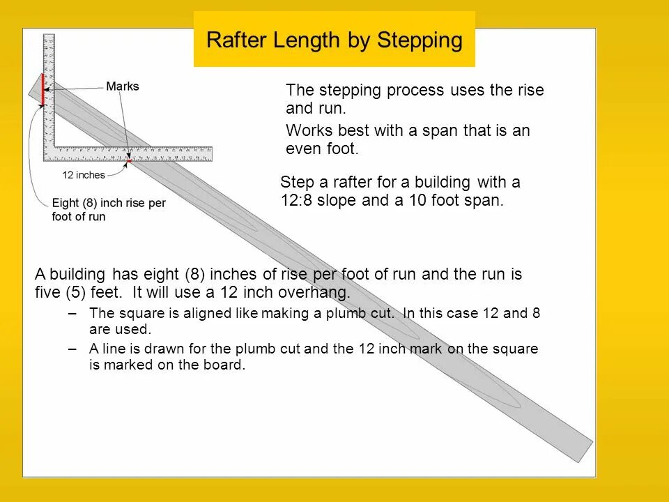 Common length. Cut length перевод.