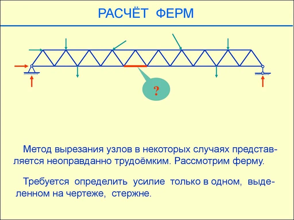 Как рассчитать ферму калькулятор