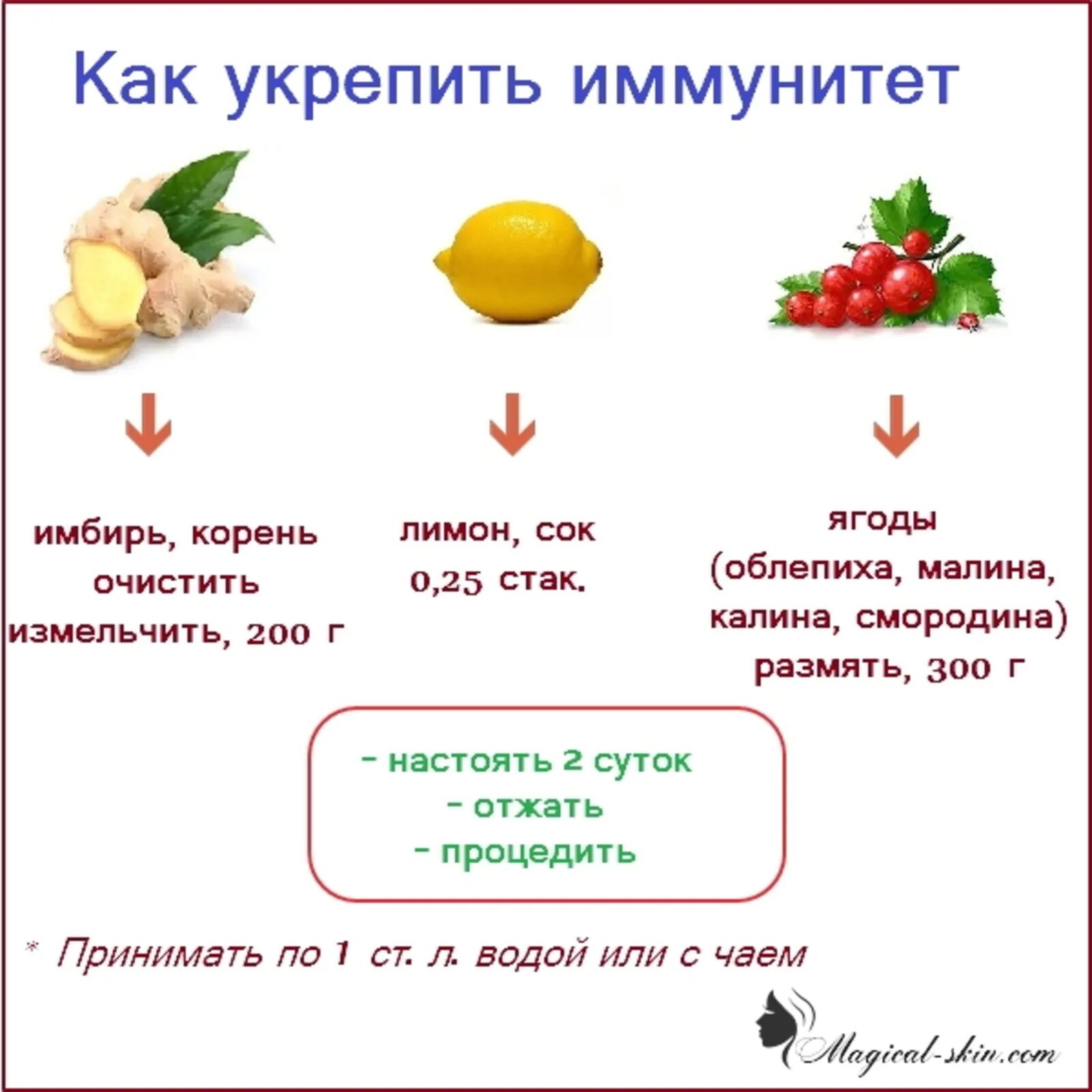 Что для иммунитета взрослым можно