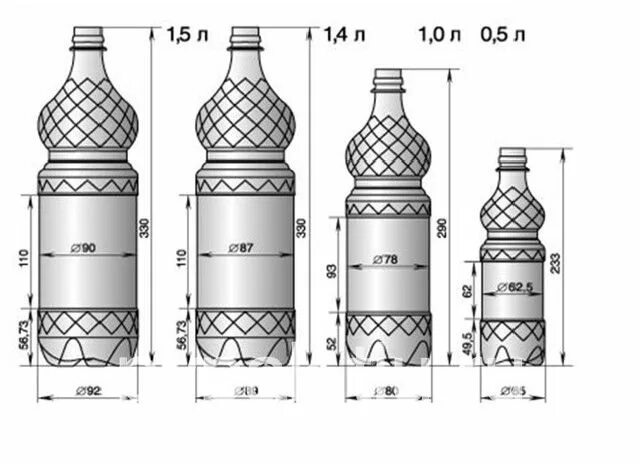 Высота бутылки растительного масла. Чертеж бутылки ПЭТ 5л. Размеры бутылки 1.5 л ПЭТ. Габариты ПЭТ бутылки 1.5 литра. Бутылка ПЭТ 5л Размеры.