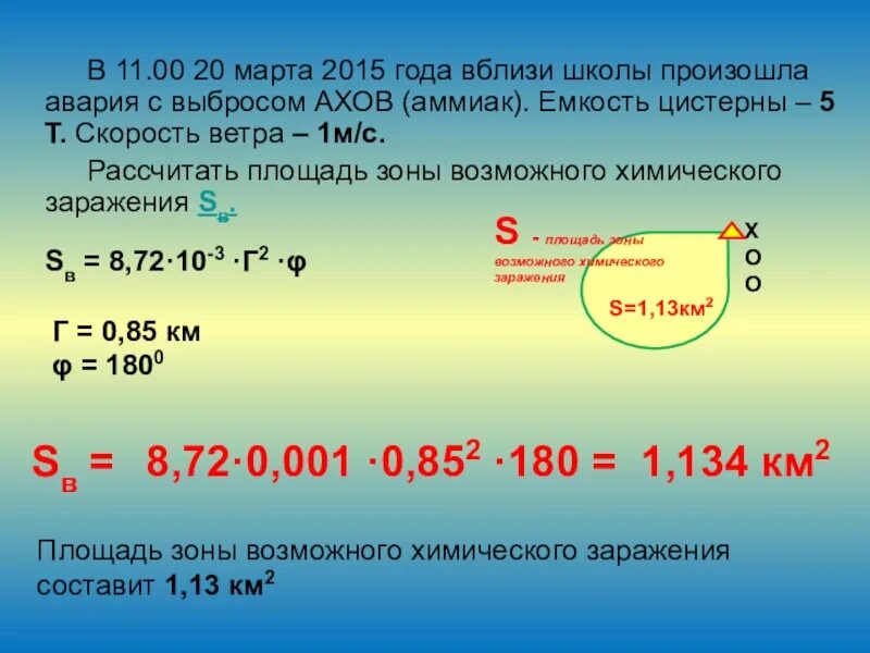 Зона поражения ахов. Зона возможного химического заражения. Площадь зоны возможного заражения АХОВ. Площадь заражения АХОВ. Площадь зоны химического заражения.