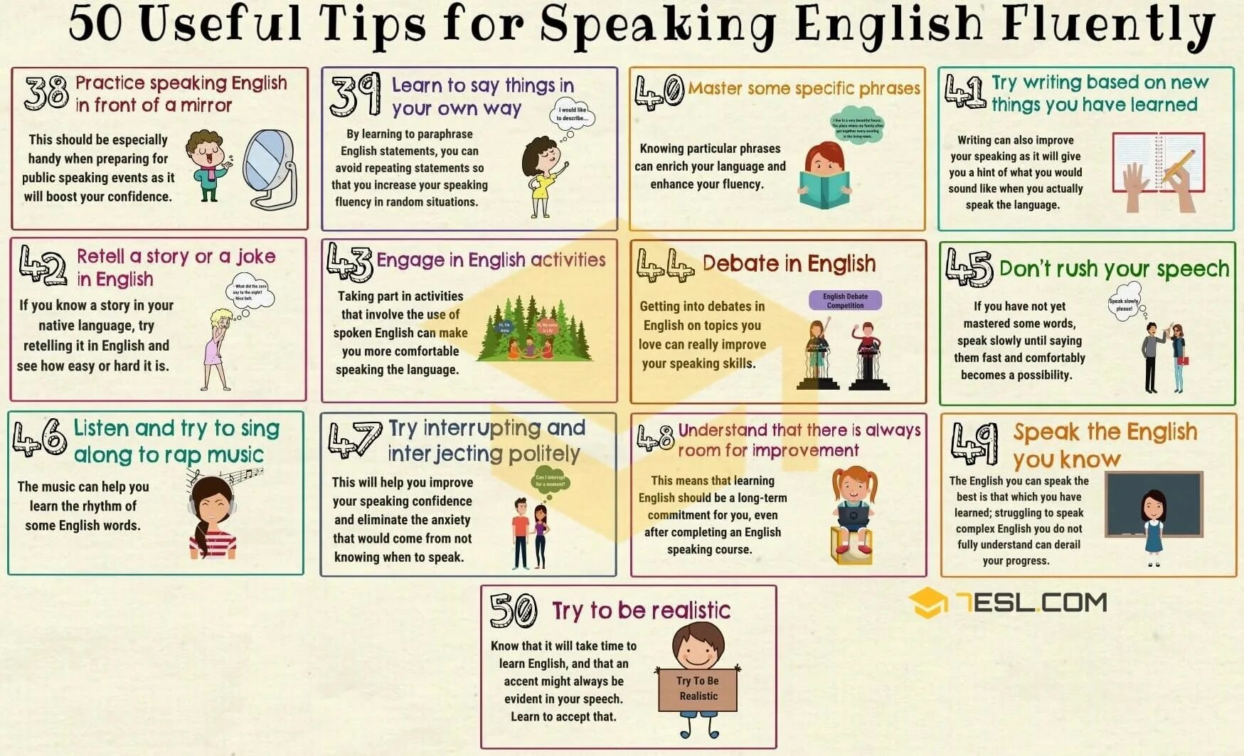 I used to say. How to speak English. How to speak English fluently. How to learn English. Tips how to learn English.