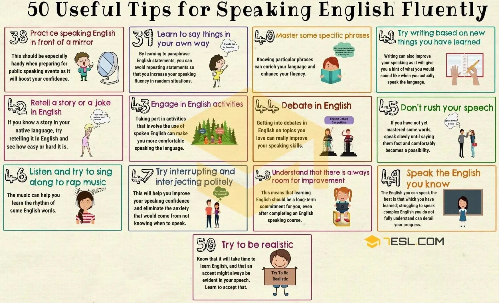 How to speak English. How to speak English fluently. How to learn English. Tips how to learn English. I can step