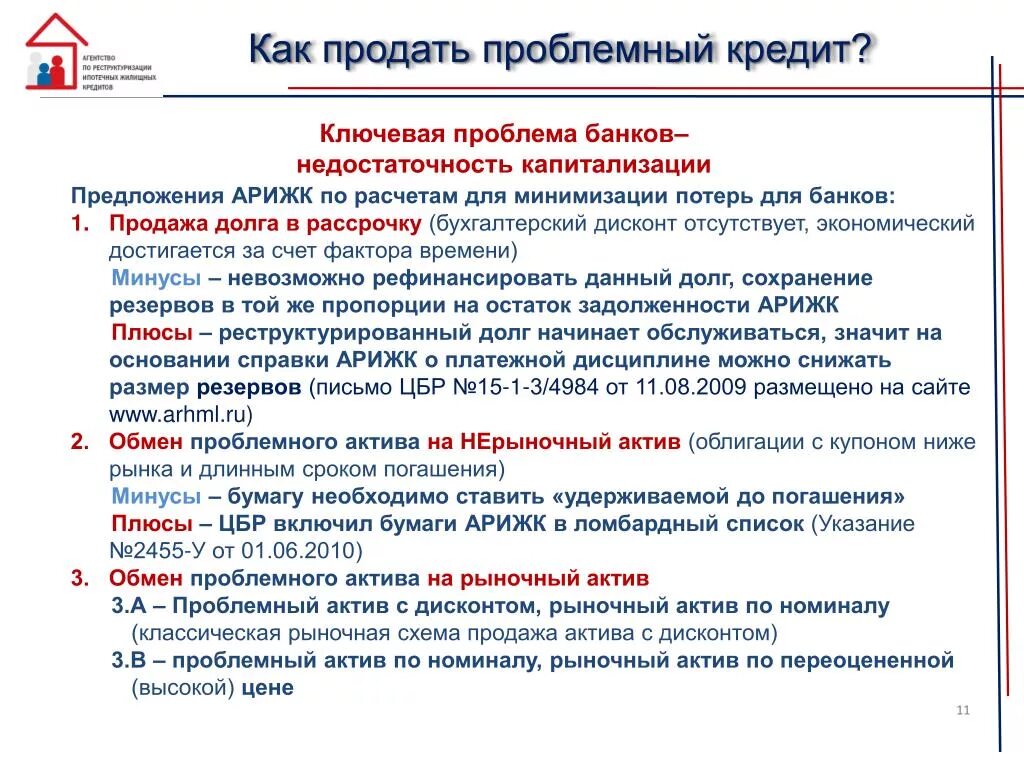 Работа с проблемными активами. Проблемные кредиты. Продажа проблемного кредита. Проблемные Активы банков.