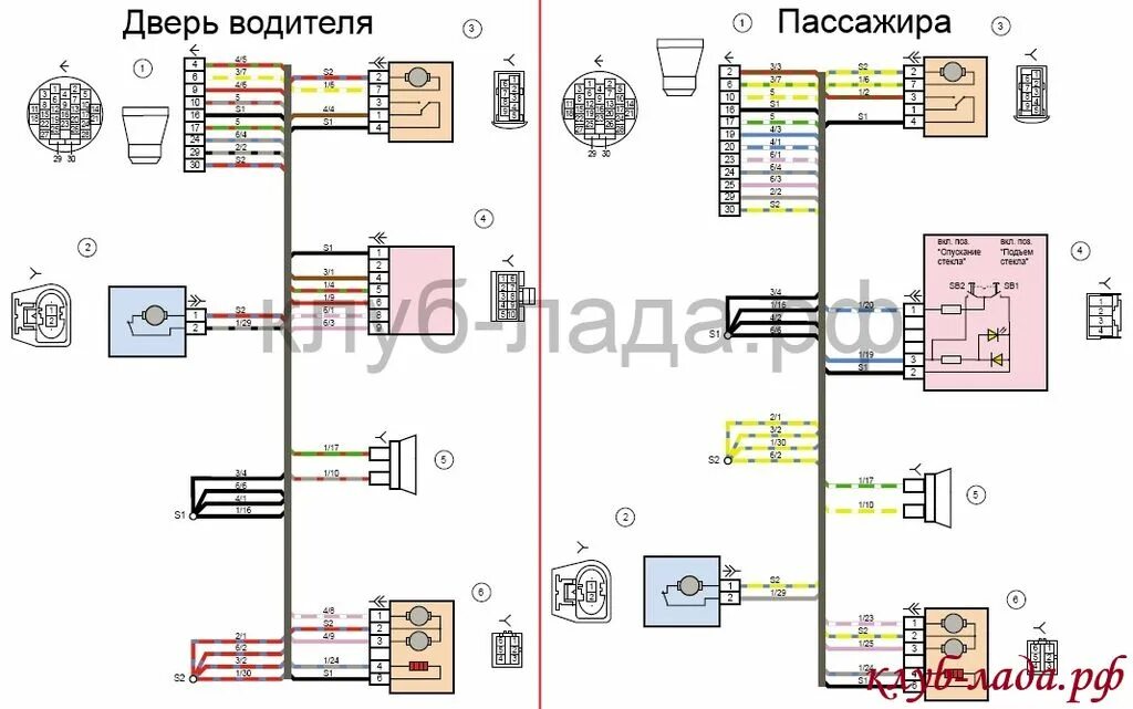 Схема двери калина. Схема проводки замков дверей Калина 1. Схема центрального замка Калина.