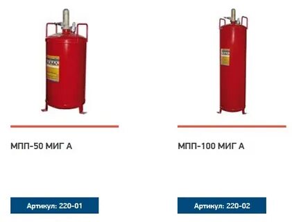 Модули пожаротушения мпп миг
