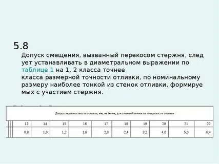 Размерная точность
