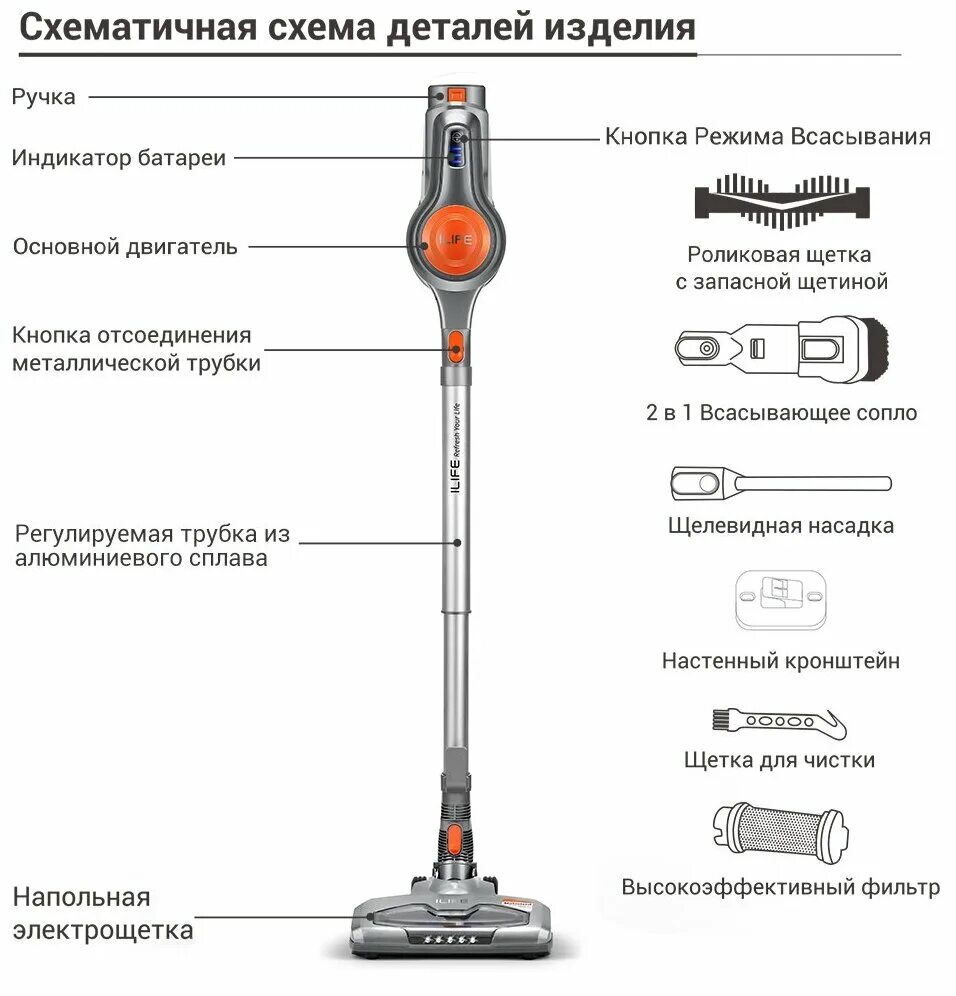 Новый беспроводной руч.пылесос easine by ilife h70 в Волгограде