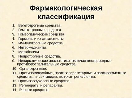 Название препаратов по группам