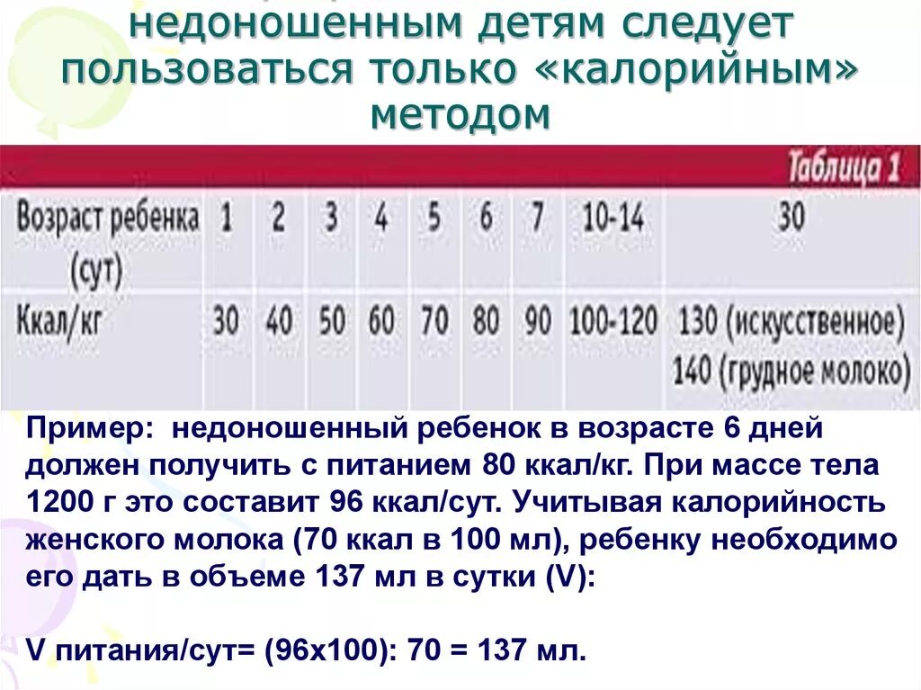 Рассчитать питание ребенку. Объем питания недоношенного новорожденного. Таблица кормления недоношенного новорожденного. Формула расчета смеси для недоношенных детей. Расчёт питания недоношенным детям.