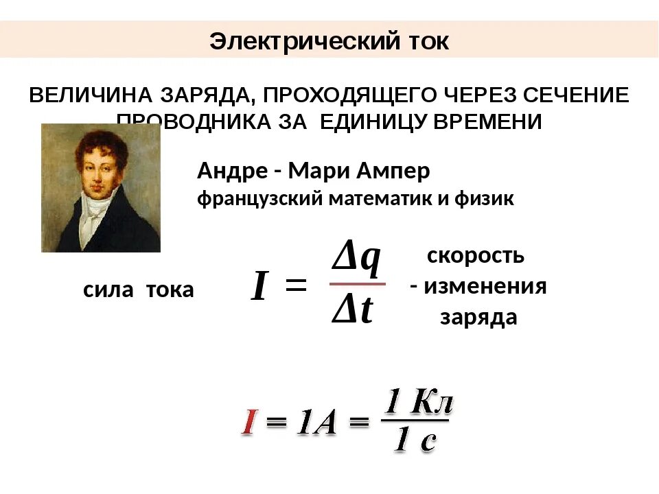 Скорость изменения заряда. Сила тока единицы силы тока. Единица измерения силы тока. Единицы электрического тока. Величина электрического тока.