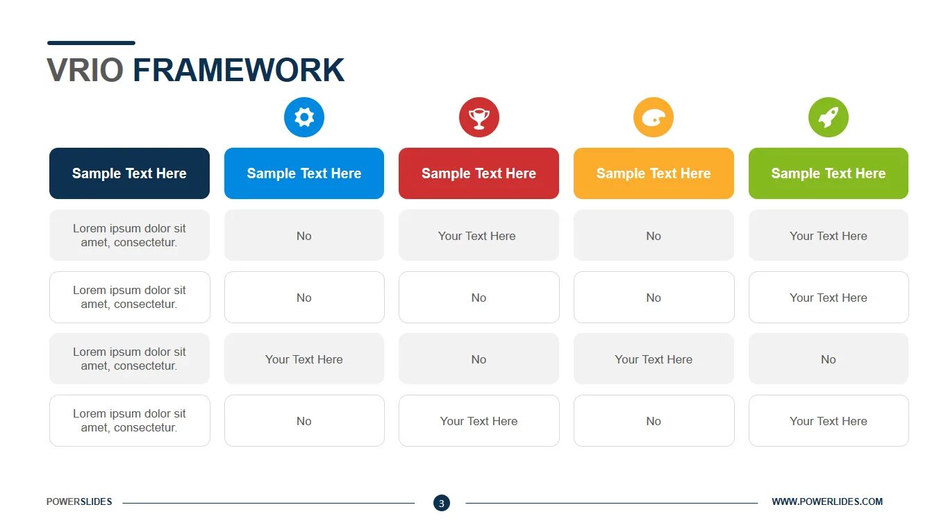 Vrio анализ. Vrio Framework. Vrio анализ компании. Модель vrio-анализа. User framework