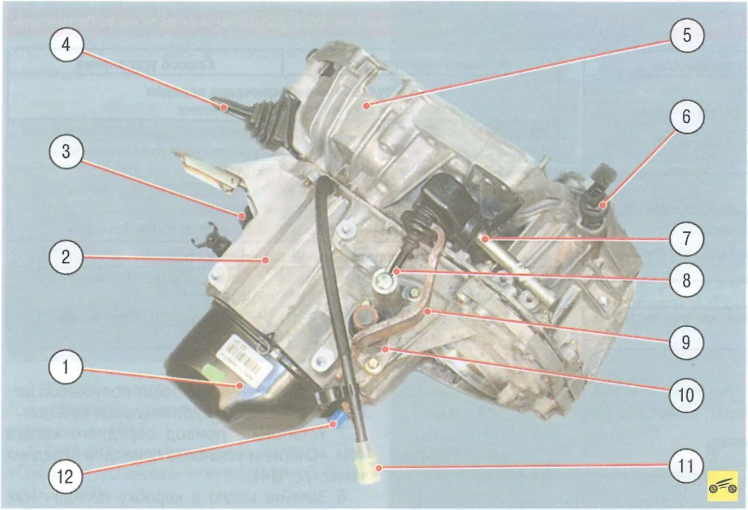 4. Сапун коробки передач рено меган 2. Коробка передач freelander 2 схема. Схема коробки передач ford focus 2 механика. Подшипник первичного вала hyundai ix35 акпп.