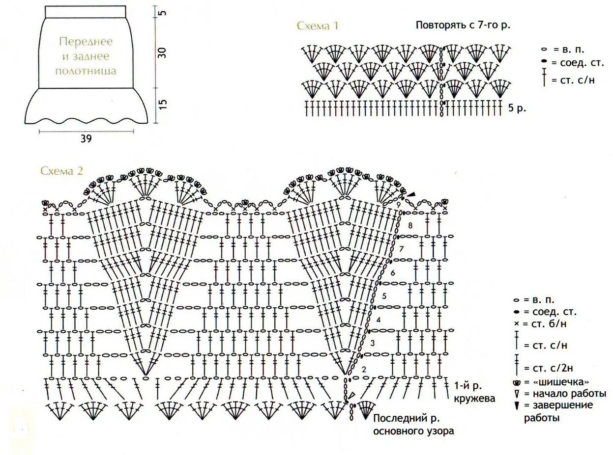 Вязан юбка для девочки схема. Юбка вязаная плиссе спицами для девочки 3 года схема и описание. Вязан юбка для девочки схема. Юбка вязаная крючком схемы для начинающих. Вязаные детские юбочки крючком со схемами.