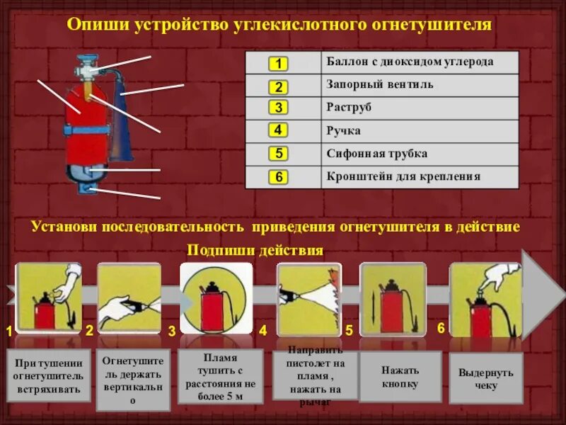 Порядок действия углекислотного огнетушителя. Последовательность приведения в действие огнетушителя. Порядок приведения в действие углекислотного огнетушителя. Схема устройства углекислотного огнетушителя. Пассажирские вагоны оборудуются углекислотными огнетушителями марки