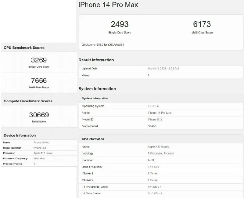 Iphone 13 и 14. Iphone 15 pro max benchmark. Iphone 11 pro max antutu. Iphone 12 pro max antutu benchmark. Iphone 15 pro max benchmark.