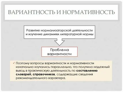 Нормативность литературного языка