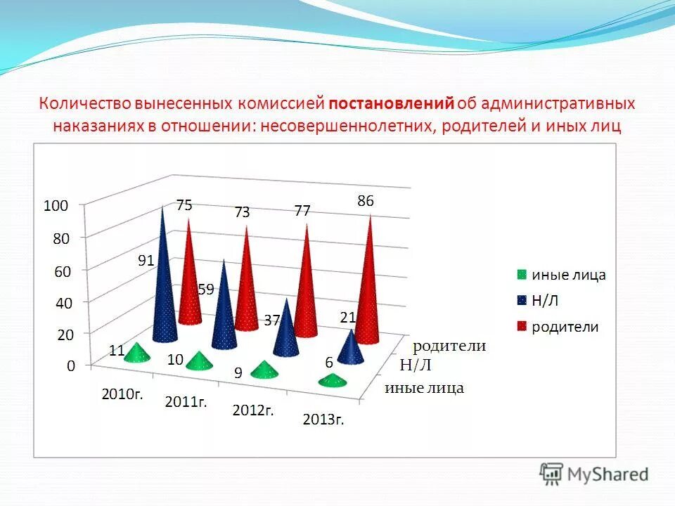 Сколько выносят ребенка