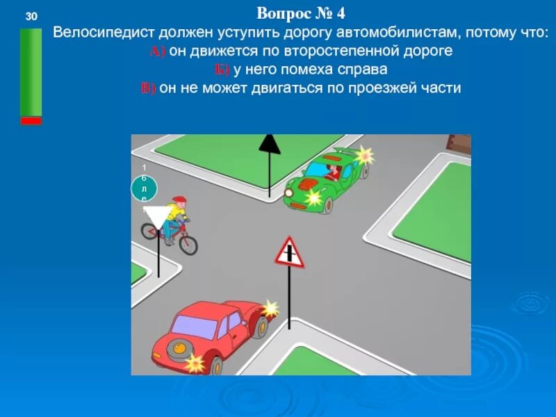 Помеха справа ПДД. Правила дорожного движения помеха справа. Должен ли уступить дорогу если помеха справа. Помеха справа правило ПДД.