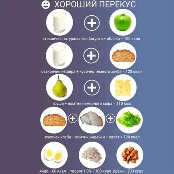 Ешь яйца на ночь при похудении. Полезный перекус при похудении. Перекусы при гв. Перекусы при грудном вскармливании. Перекусы на гв в первый месяц.