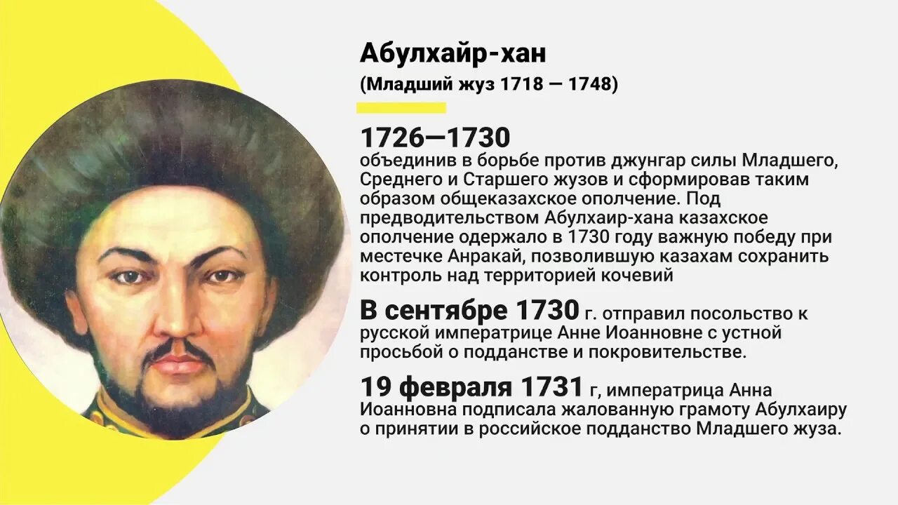 Младший жуз Казахстана присоединение Казахстана к России. Младший жуз Абулхаир. Абулхайр-Хан (младший жуз). Абулхаир Хан Казахстана. Ханы история казахстана