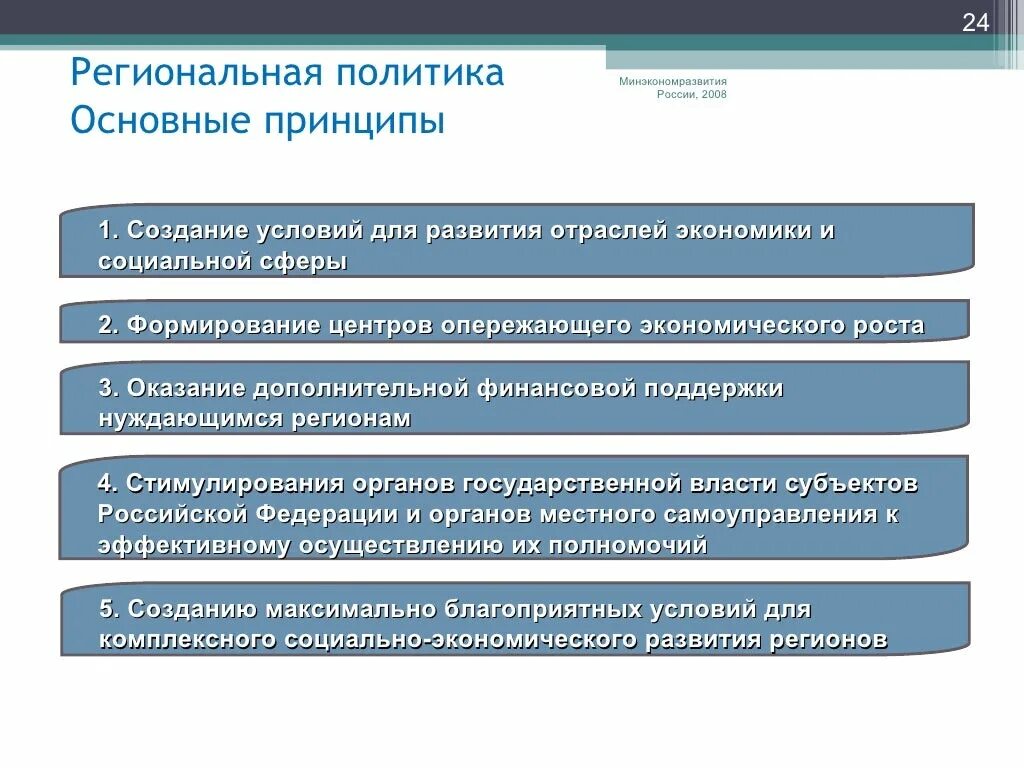 Принципы региональной экономической политики. Современная региональная политика. Направления региональной политики. Государственная региональная политика.