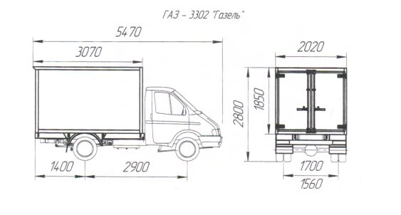 Объем газ 3302. ГАЗ Газель (3302) изотермический фургон габариты. Газель 3302 габариты будки. Ширина будки газели 3302. Газель 3302 размер будки.