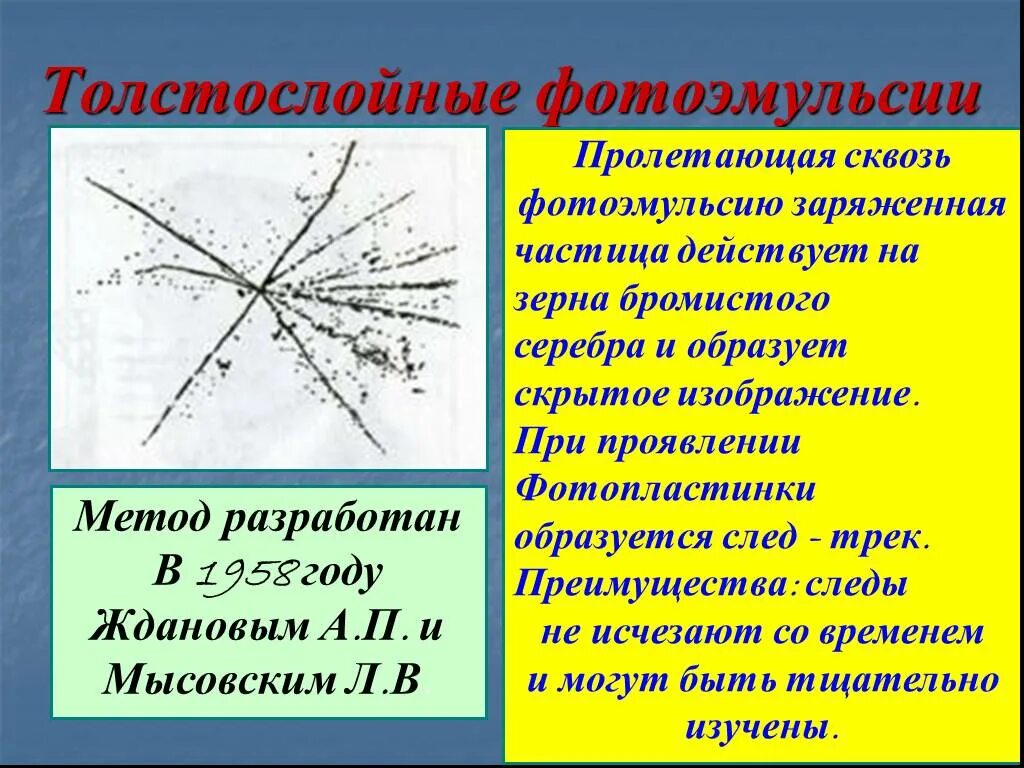 Метод толстослойных фотоэмульсий принцип действия. Метод толстослойных фотоэмульсий схема. Метод толстослойных эмульсий устройство. Метод толстослойных эмульсий схема.