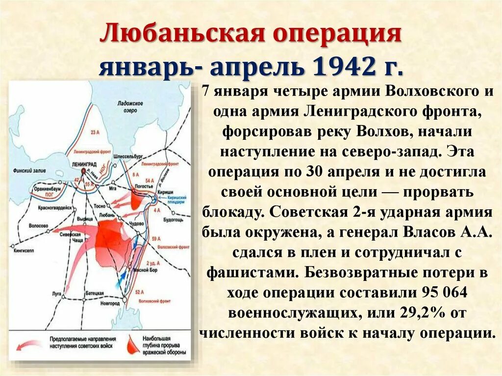 Любанская операция 1942. Любанская наступательная операция 1942 года карта. Карта Любанской операции 1942 года. Любанская операция Волховского фронта. Любанская наступательная операция