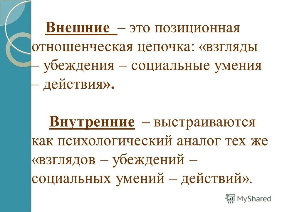необходимость этичности инноваций. принципы убеждения. политические взгляды и убеждения. самооценка характера. взгляды и убеждения.