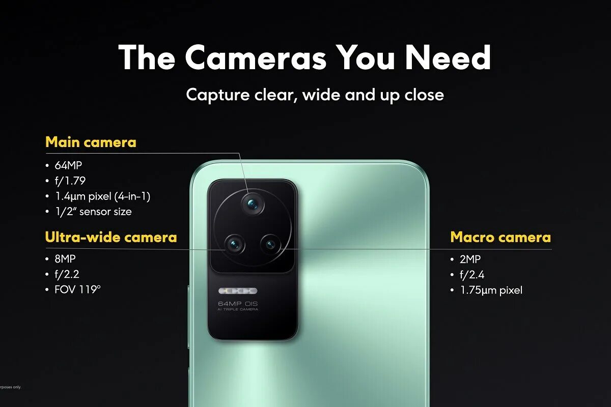 Poco f4 android. Poco f4 5g камера. смартфон poco f4 gt комплектация. смартфон poco x4 pro 5g камера. poco f4 pro 5g характеристики.
