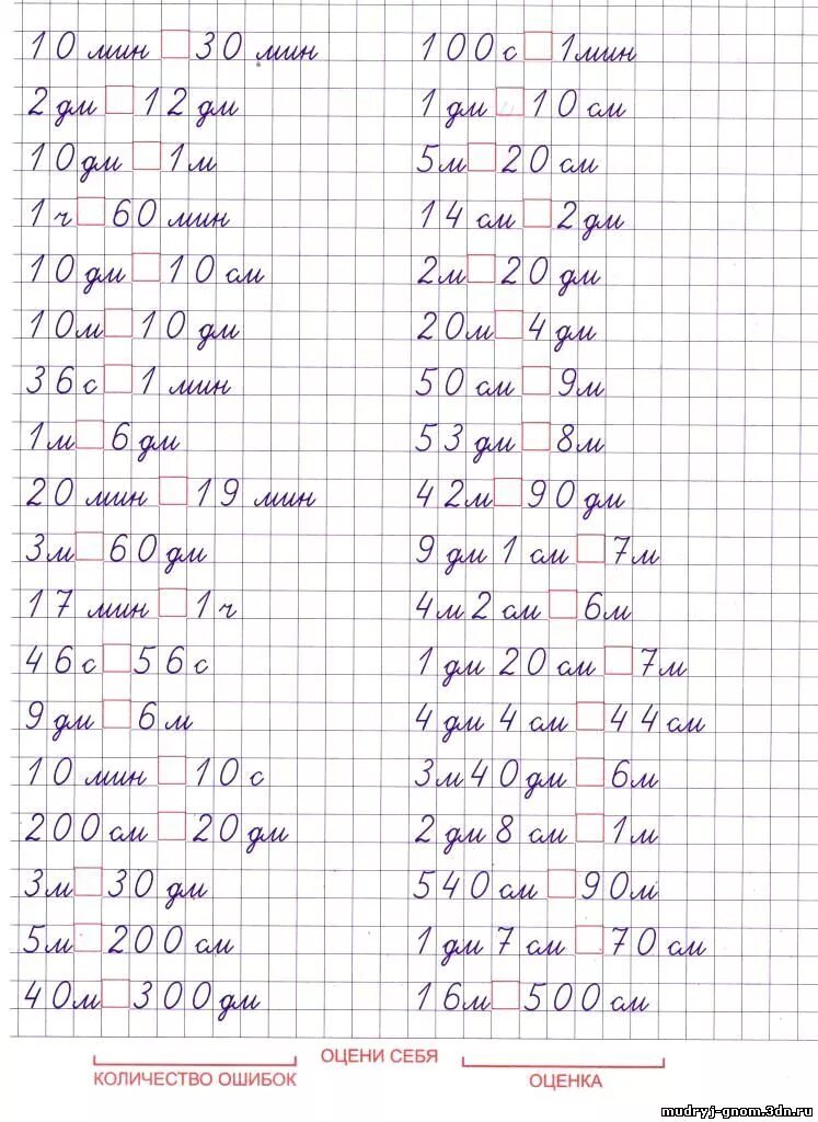 Самостоятельные примеры по математике 4 класс. Карточки математика 2 класс сравнение величин 2 четверть. Задания на меры величин 3 класс. Задания по математике 3 класс единицы меры. Математика 2 класс сравнение величин длины.