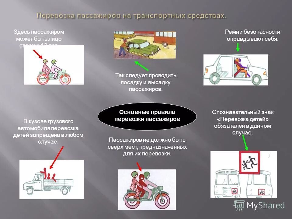 Сколько пассажиров можно перевозить на электросамокате. Правила перевозки пассажиров. Безопасность пассажиров транспортных средств. Правила при перевозке пассажиров. Правила перевозки людей в автомобиле.