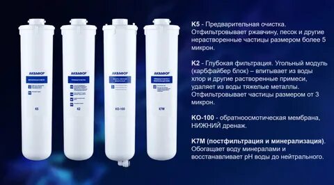 Кристалл осмо