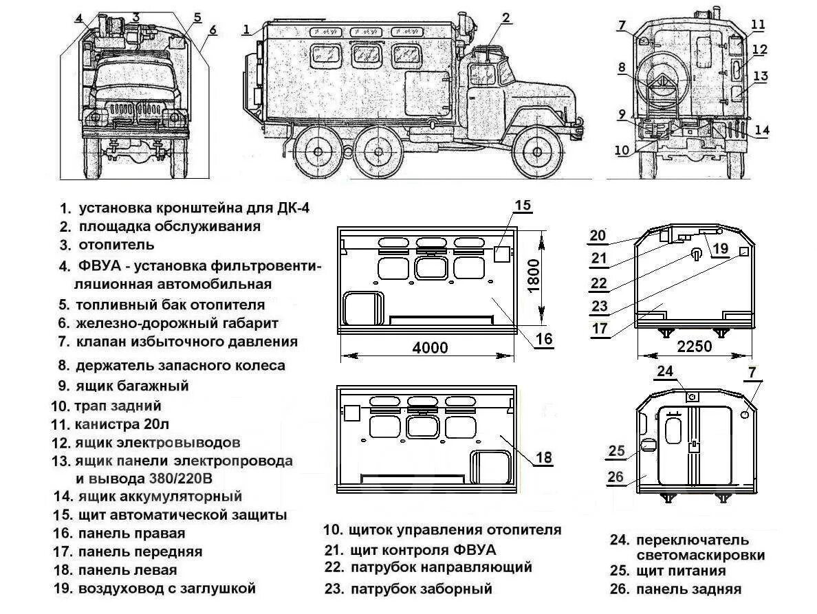 Габариты зил 131. Габариты ЗИЛ 131 С кунгом. ЗИЛ 131 кунг габариты вес. Кунг ЗИЛ 131 Размеры. Кунг автомобиля ЗИЛ-131 характеристики.