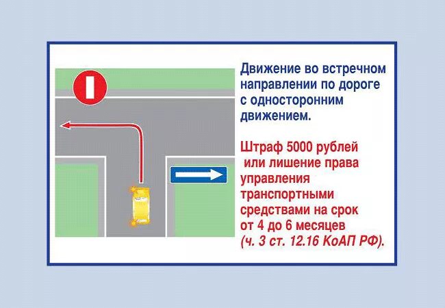 Штраф за одностороннее движение. Задним ходом по одностороннему движению. Движение задним ходом по дороге с односторонним движением. Задний ход на одностороннем движении. Движение по односторонней дороге задним ходом.