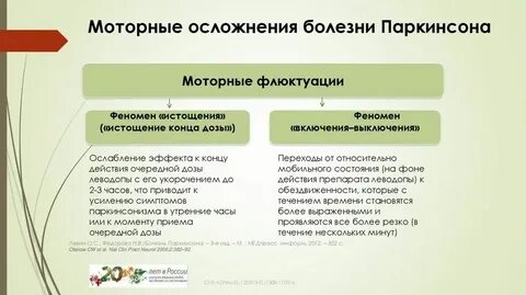 Сколько живут с болезнью паркинсона