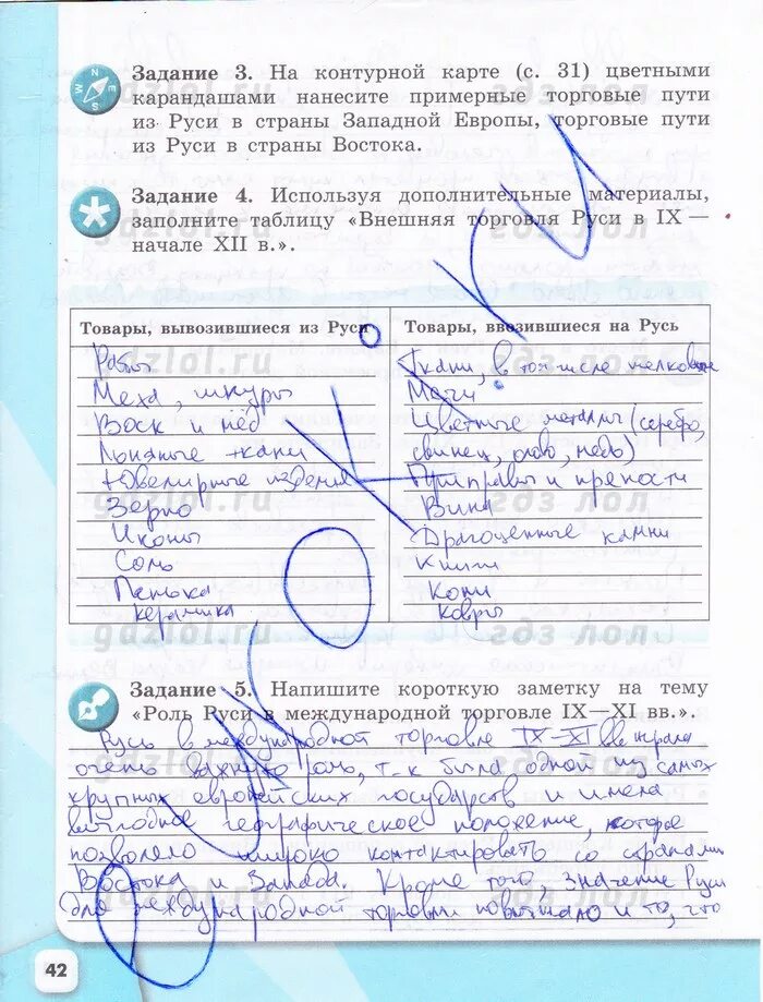 Используя дополнительные материалы напишите исследование