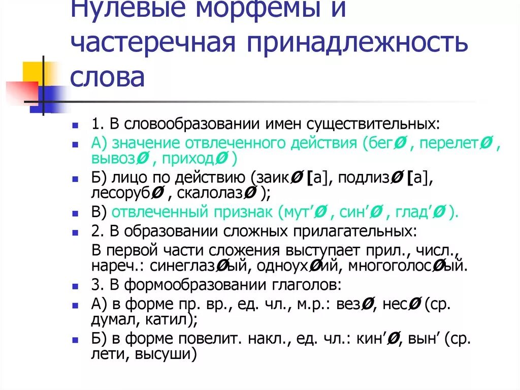 Нулевая морфема. Частеречная принадлежность это примеры. Нулевая морфема в английском языке. Нулевые морфемы в русском языке.