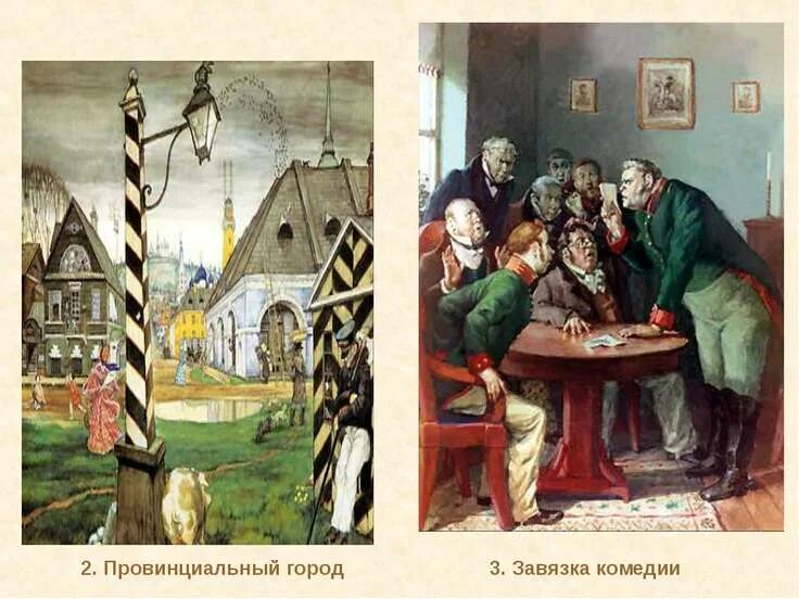 Уездный город n гоголь. Чиновничество уездного города ревизор. Ревизор гоголь город. Экскурсия по уездному городу n ревизор. Ревизор гоголь город.