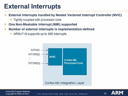 Implementation defined