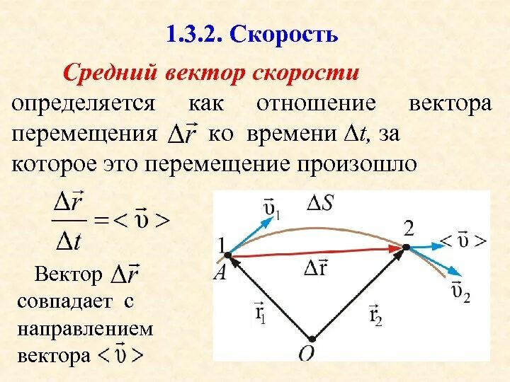 Как найти векторную скорость. Вектор средней скорости. Определение вектора скорости. Определение вектора мгнокорости. Определить модуль и направление скорости