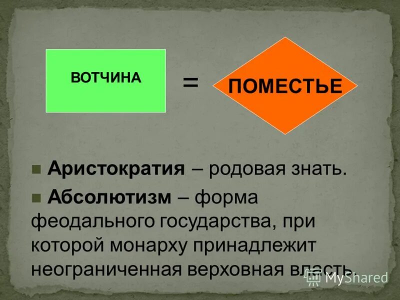 Вотчина и поместье это. Вотчина и поместье. Различия вотчины и поместья. Родовая вотчина. Абсолютизм форма феодального государства при которой монарху.