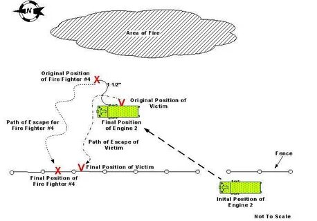 Path engine