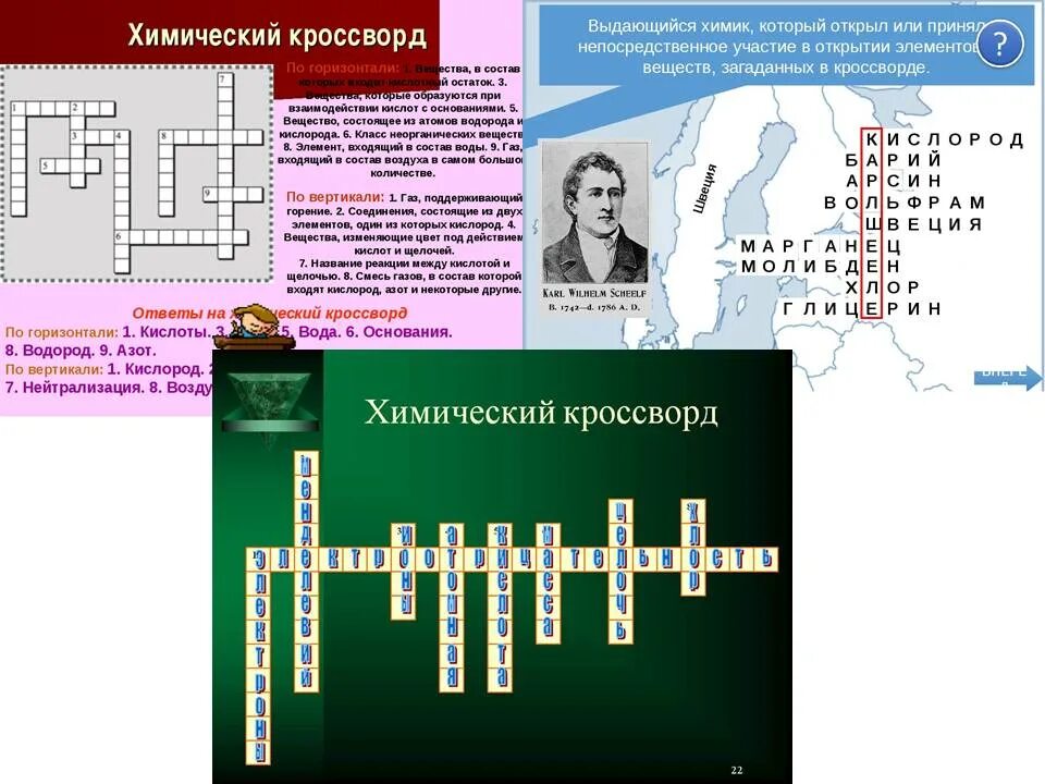 Химический кроссворд. Химический кроссворд с ответами. Кроссворд на тему химия. Кроссворд по хиия. Химический соединение сканворд